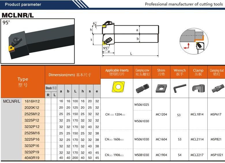 Carbide Insert Idexable External Turning Tools Holder for CNC Cutting