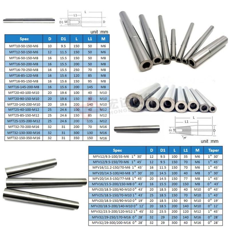 Tungsten Carbide Boring Bar Cooling Hole Anti Shock Vibration Lathe Milling Boring Bar CNC Working Tool