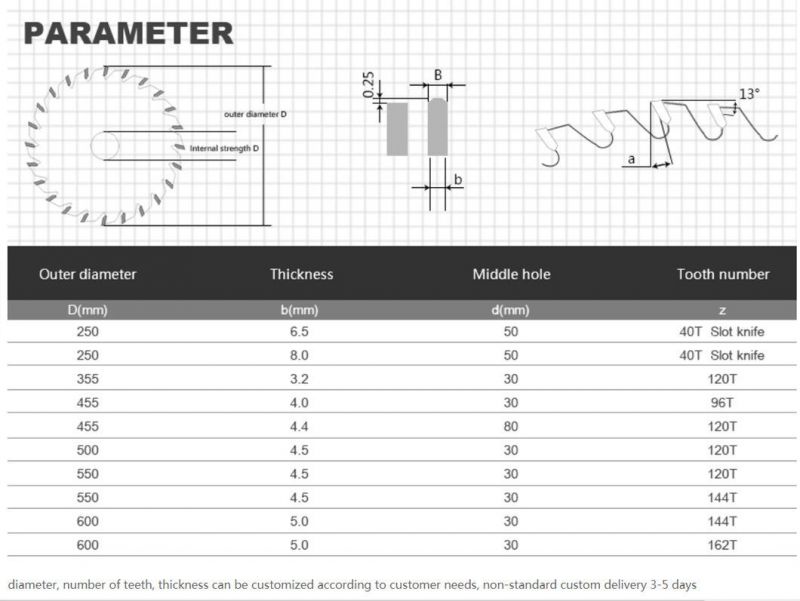 Circular Saw for Aluminum Doors/Windows Manufacturer