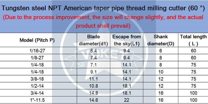 NPT1/4-18 CNC 60° Tungsten Steel NPT American Taper Pipe Thread Milling Cutter 1/16 1/8 1/4 3/8 1/2 3/4-27 18 14 Mill Mills Cutters 1"-11.5