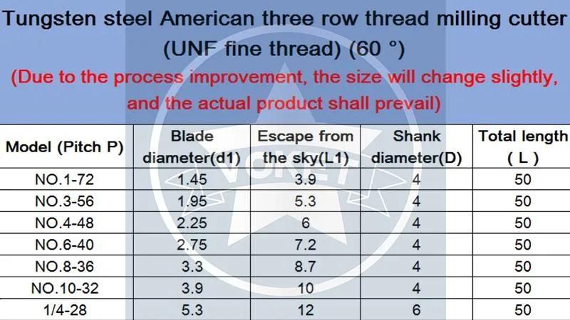 CNC 60° Tungsten Steel American Three Row Thread Milling Cutters No. 1-72 3-56 10-32 Unf Fine Thread Mill Mills Cutter 1/4-28