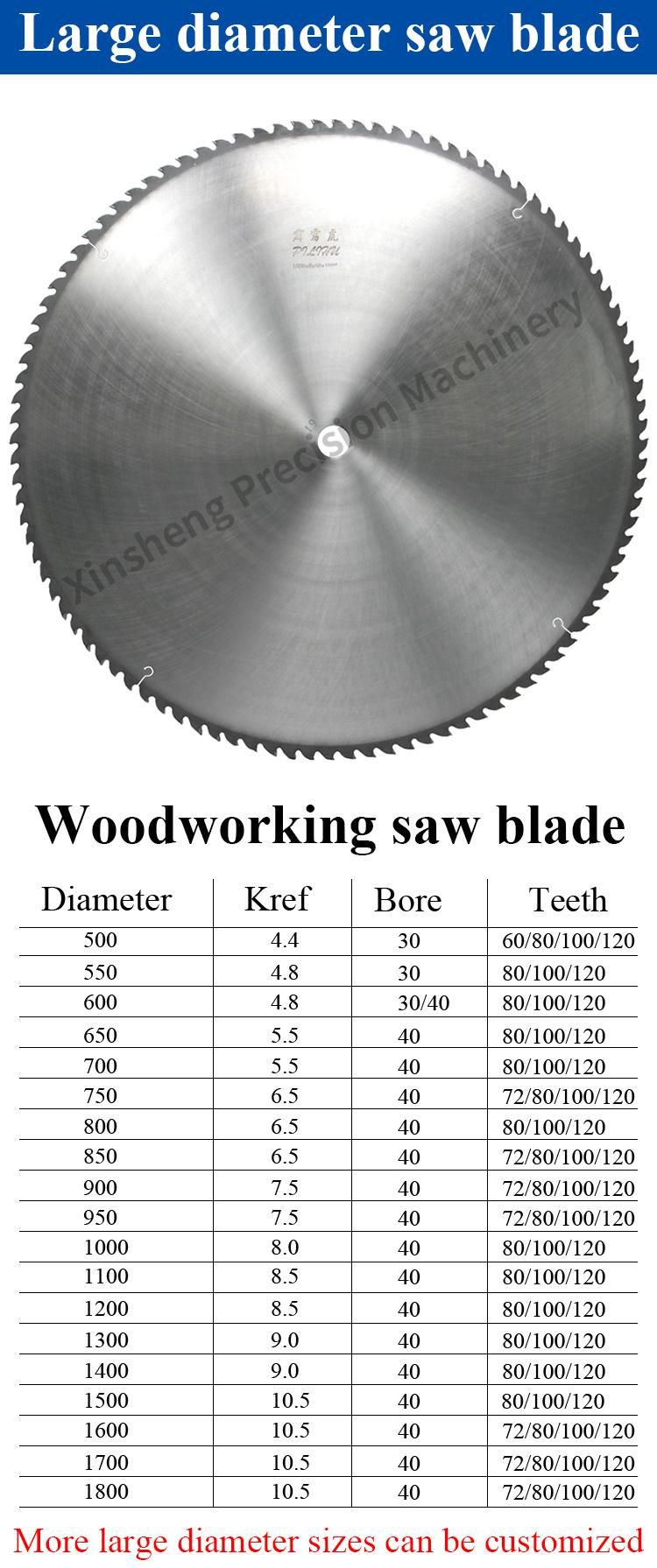 Pilihu 600mm Biggest Wood Tct Circular Saw Blade for Cutting