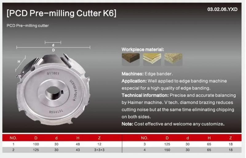 Kws 150*30*H43*12t Diamond Tipped Pre Milling Cutter for Automatic Edge Bander Machine