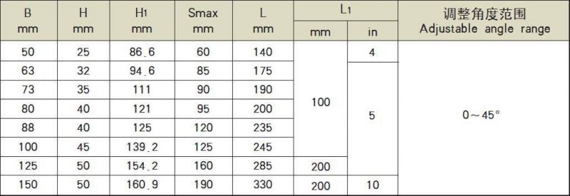 High Quality of Precision Sine Bench Tool Vise