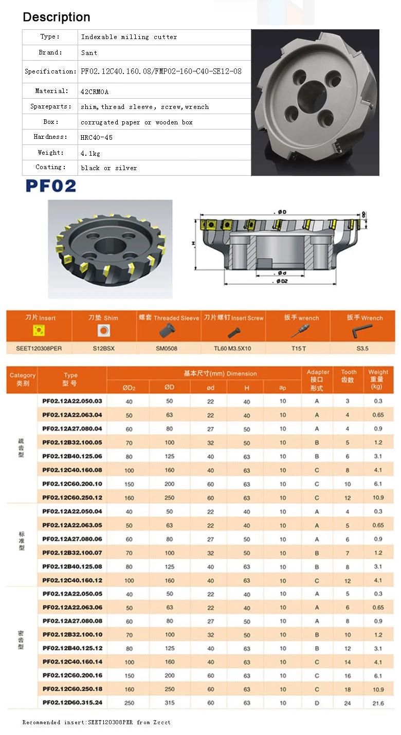 Carbide Insert Cutter Indexable Face Milling Cutting Tool