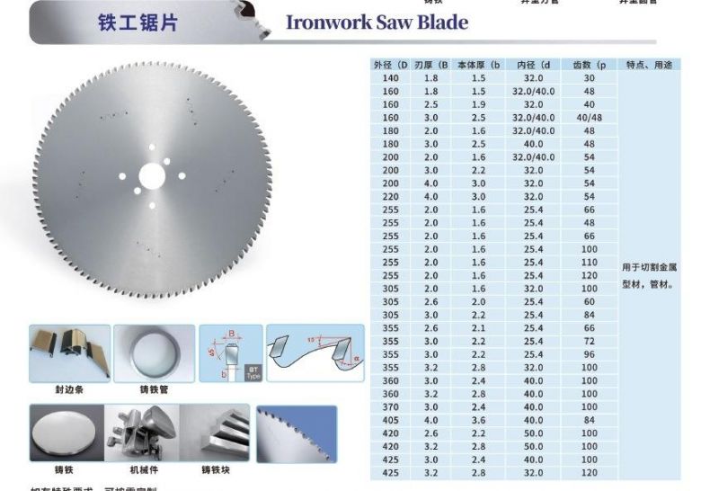 Tct Ironwork Saw Blade