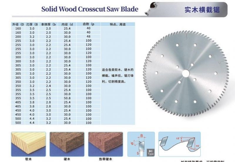 Tct Solid Wood Crosscut Saw Blade