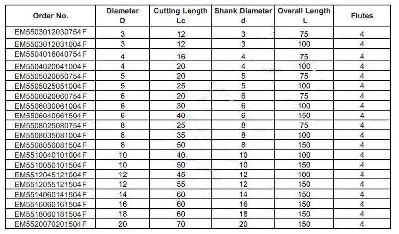 HRC55 Carbide 4 Flutes Long Shank Square End Mills for Cutting Tools