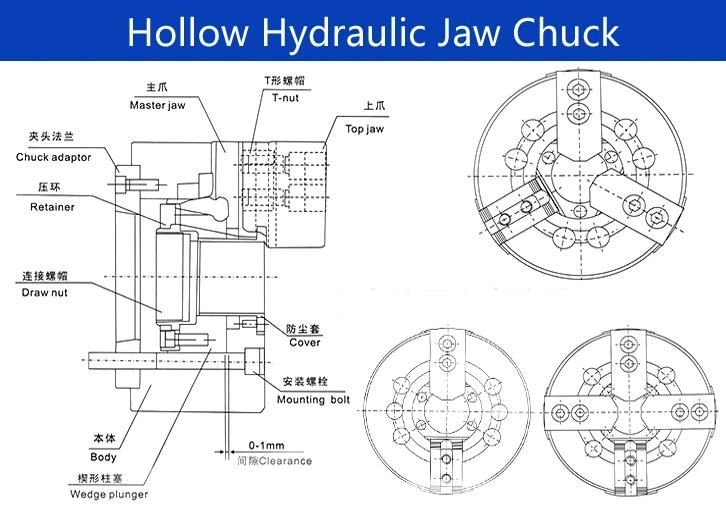 3 Jaw (360′ ′) 3 Jaws Seno Hollow Hydraulic Chucks for CNC Lathe