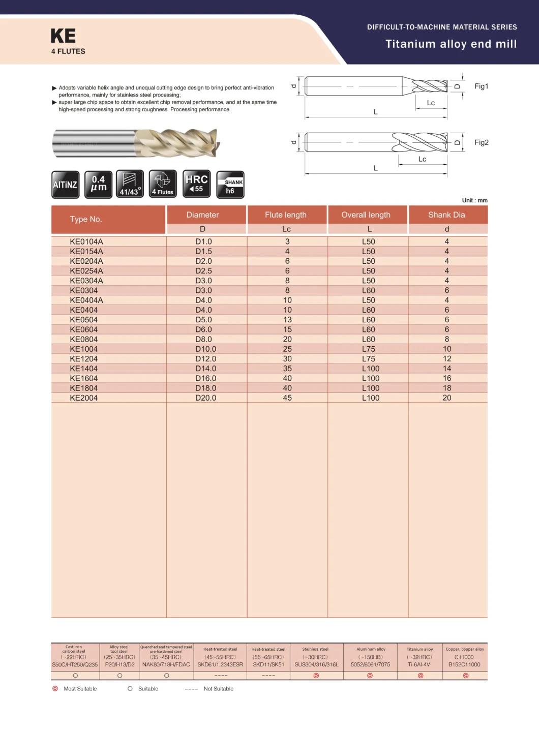 High-Speed Strong Roughness Processing End Mill Ranges From 0.1mm to 20mm for Aerospace and Military Industry Medical Care (KE0104A) 