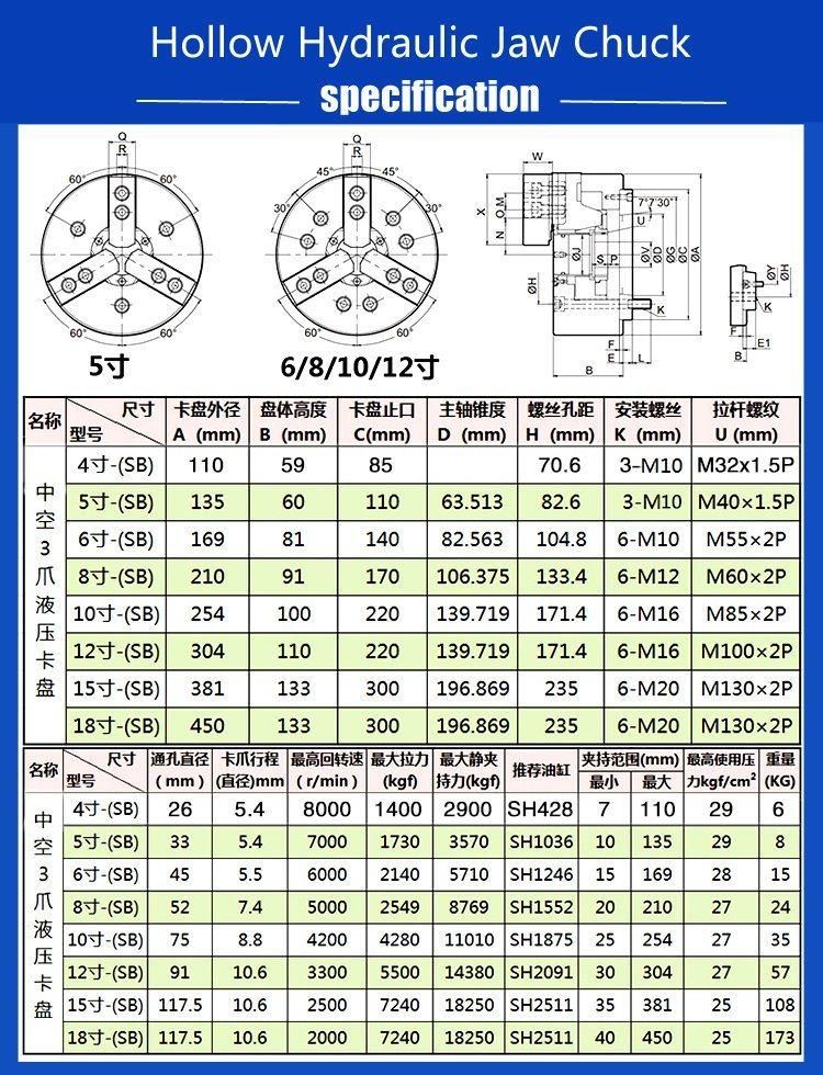 High Speed Rotary 3 Jaw Through-Hole Hydraulic Power Chucks