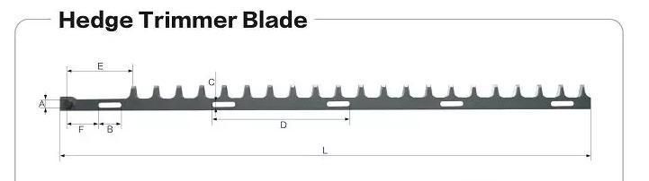 High Quality Hedge Trimmer Blade Series