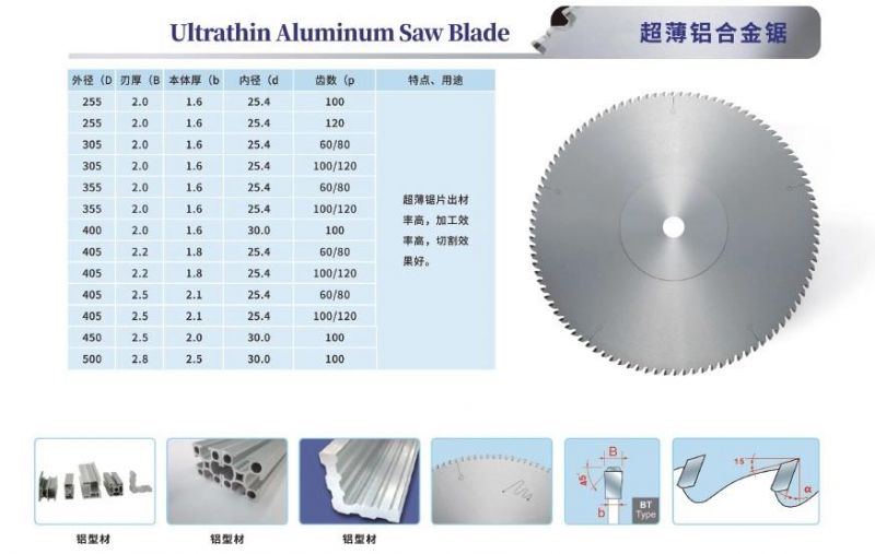 Tct Ultrathin Aluminum Saw Blade