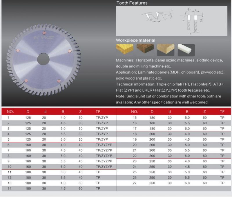 Tct Circular Saw Disc Saw Carbide Saw Blade for Solid Wood, MDF Grooving.