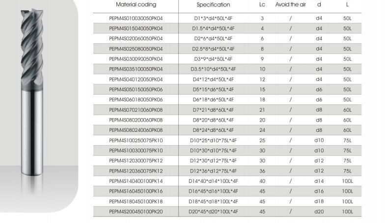 Pm Series High-Hard Materials General Processing Series End Mill