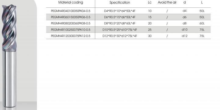 Tungsten Carbide Endmills for CNC Machines Gmh Series