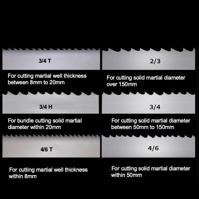 Customized Regular and Skip/Hook Tooth Form of Band Saw Blade for Cutting Metal