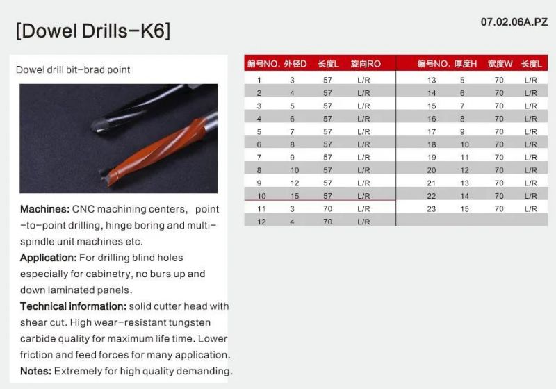 Kws Dowel Drill Bit Brad-Point 7mm 57mm L/R K6 Carbide Head Woodworking Drill Bit