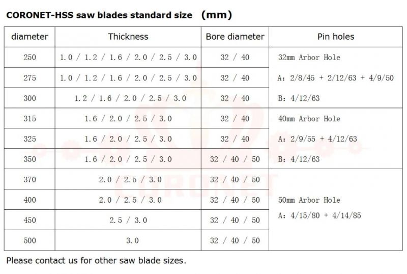 Durable Hot Selling Metal Cold Saw Blade for Cutting Metal/Steel