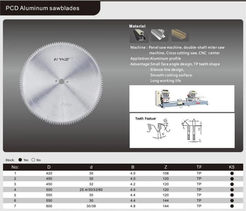 Double Head Metre Saw Parts PCD Diamond Saw Blade for Aluminum Windows and Doors