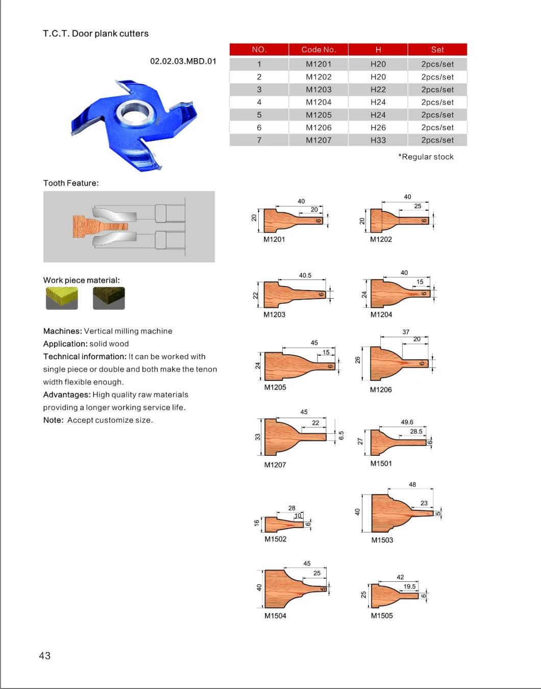 Kws Door Panel Raising Cutter