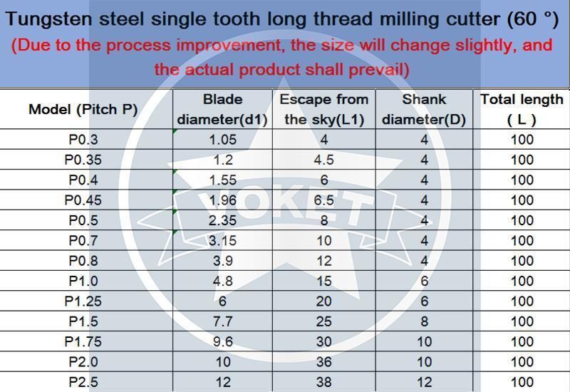 P0.5*100L CNC 60 Degree Tungsten Steel Long Shank 100mm Single Tooth Thread Milling Cutter P 0.3 0.35 0.4 0.45 0.5 0.7 0.8 1 1.25 1.5 1.75 2 2.5 Mill Mills