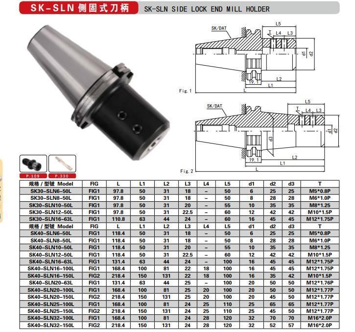 Sk-Sln Side Lock End Mill Holder