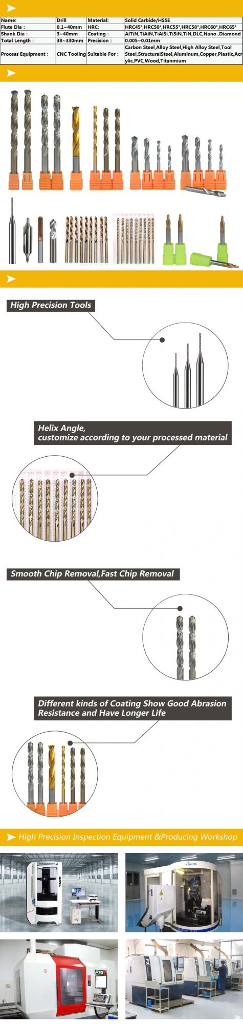 Solid Carbide Micro Drill