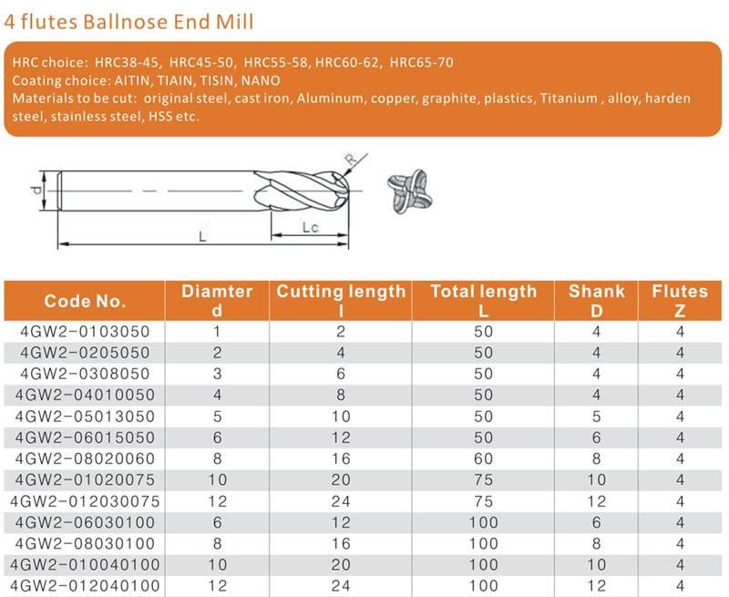 Gw Carbide-HRC50 Carbide End Mill Bits