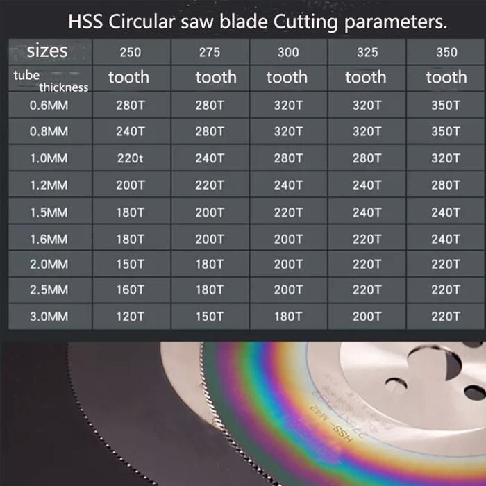 Best Quality HSS Dmo5 Circular Saw Blade 300X2.0mm for Steel Tube Cutting.