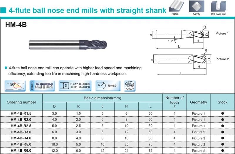 HMX-4B/2B-** series Solid Carbide ball nose End mill for cutting steel with high hardness